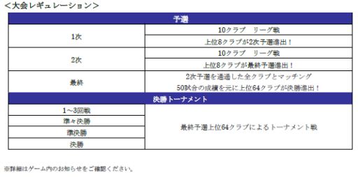 ���������꡼ No.001�Υ���ͥ������ / �֥����Ĥ�RTW�ס������ꥢ��ɽ�ȥ���å���ɥ��� �ǥ롦�ԥ���������ʤɤ�����5����Ȥ����о�