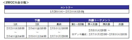 ���������꡼ No.005�Υ���ͥ������ / �֥����Ĥ�RTW�ס������ꥢ��ɽ�ȥ���å���ɥ��� �ǥ롦�ԥ���������ʤɤ�����5����Ȥ����о�