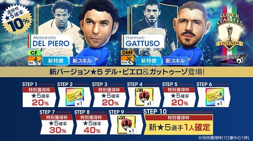 ���������꡼ No.010�Υ���ͥ������ / �֥����Ĥ�RTW�ס������ꥢ��ɽ�ȥ���å���ɥ��� �ǥ롦�ԥ���������ʤɤ�����5����Ȥ����о�