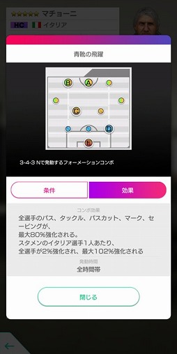 ���������꡼ No.012�Υ���ͥ������ / �֥����Ĥ�RTW�ס������ꥢ��ɽ�ȥ���å���ɥ��� �ǥ롦�ԥ���������ʤɤ�����5����Ȥ����о�