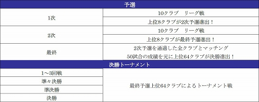 ���������꡼ No.005�Υ���ͥ������ / �֥����Ĥ�RTW�ס�������ѡ�������ˡɤο���5���꤬��٥�MAX���о줹��ԥå����åץ������Ȥ�������