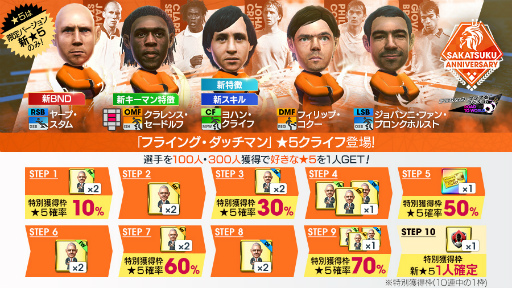 ���������꡼ No.019�Υ���ͥ������ / �֥����Ĥ�RTW�ס���������ɽ�Υ쥸����ɤ丽��Υ����ѡ�����������������5����Ȥ����о�