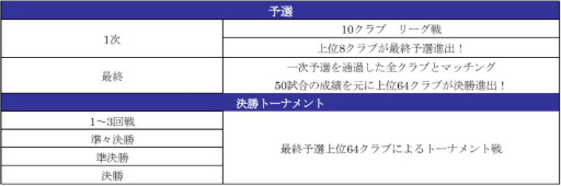 ���������꡼ No.040�Υ���ͥ������ / �֥����Ĥ�RTW�פ�������ɽ���꤬��٥�MAX���о줹�����̤ʥ������Ȥ�����