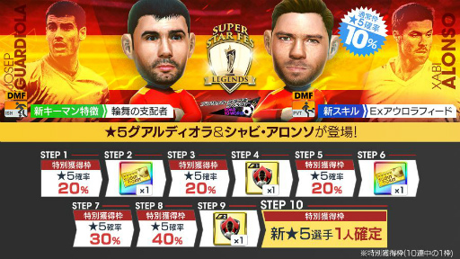 画像ギャラリー No.010のサムネイル画像 / 「サカつくRTW」でスペイン代表のレジェンド選手が獲得可能な限定スカウトが開催