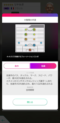 画像ギャラリー No.021のサムネイル画像 / 「サカつくRTW」“4周年直前記念!もりもりキャンペーン”が開催