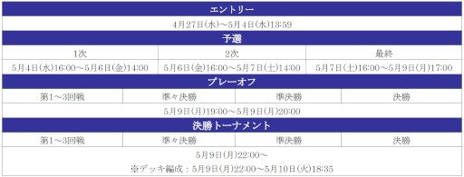 ���������꡼ No.010�Υ���ͥ������ / �֥����Ĥ�RTW�ס��ɥ��󥬤ȥ�Х��ɤ�����5����Ȥ����о줹���SUPER STAR FES LEGENDS�ɤ򳫺�