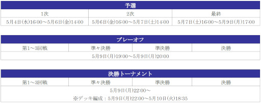 画像ギャラリー No.005のサムネイル画像 / 「サカつくRTW」,得意戦術“サイドアタック”のオランダの新★5選手がレベルMAXで登場する“PICK UP SCOUT Vol.46”を開催