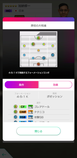 画像ギャラリー No.008のサムネイル画像 / 「サカつくRTW」日本を代表するレジェンドたちが登場するイベントが開催中