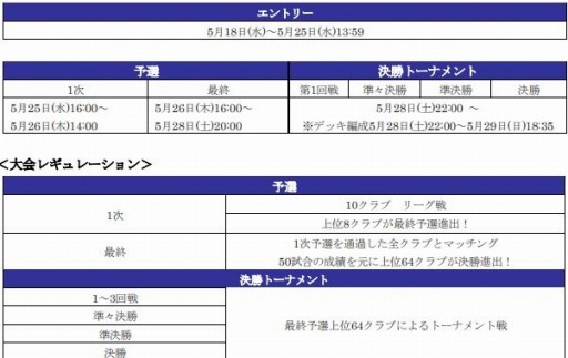 ���������꡼ No.006�Υ���ͥ������ / �֥����Ĥ�RTW�ס�Red Bull Gaming Sphere Tokyo����ܥ����ڡ���ɤ򳫻�