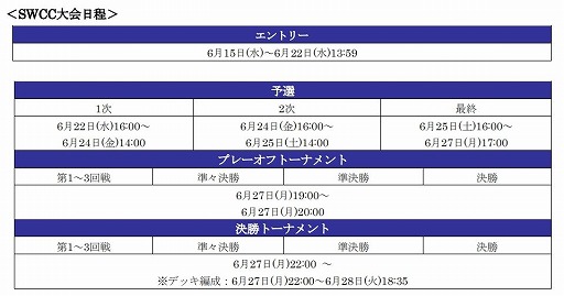 画像ギャラリー No.010のサムネイル画像 / 「サカつくRTW」,現役選手の新★5が登場する“LEGEND SCOUT”を開催