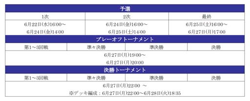 画像ギャラリー No.029のサムネイル画像 / 「サカつくRTW」,特典付きスカウトに★5選手がレベルMAXで登場。“SUPER WORLD CLUB CUP 41st”も開催中