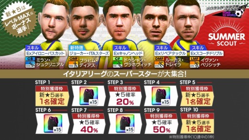 画像ギャラリー No.014のサムネイル画像 / 「サカつくRTW」“QAnniversary直前記念!もりもりキャンペーン”が開催に