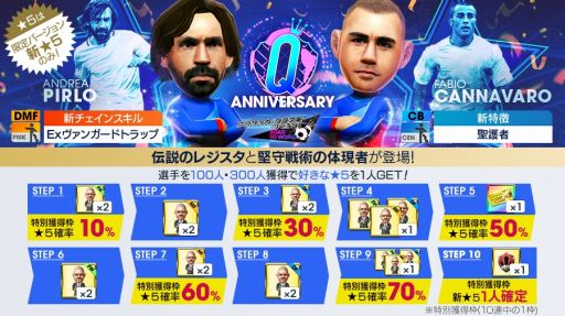 ꡼ No.009 | ֥ĤRTWץեӥʥС餬о줹Q Anniversary LEGEND SCOUTɳ