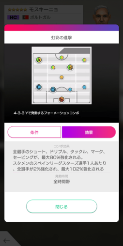 画像ギャラリー No.012のサムネイル画像 / 「サカつくRTW」,“イケル・カシージャス”が登場する “LEGEND SCOUT”を開催