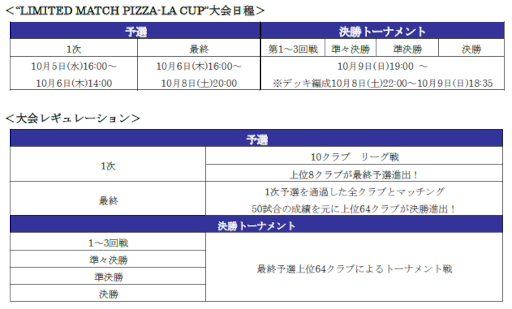 ���������꡼ No.023�Υ���ͥ������ / �֥����Ĥ�RTW�ס���4.5Half Anniversaryľ����ǰ������ꥭ���ڡ���ɤ򳫺�