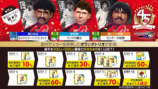 画像ギャラリー No.002のサムネイル画像 / 「サカつくRTW」,イタリア強豪クラブのレジェンドが登場する“4.5Half Anniversary LEGEND SCOUT”を開催