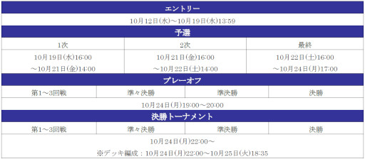 画像ギャラリー No.031のサムネイル画像 / 「サカつくRTW」,イタリア強豪クラブのレジェンドが登場する“4.5Half Anniversary LEGEND SCOUT”を開催