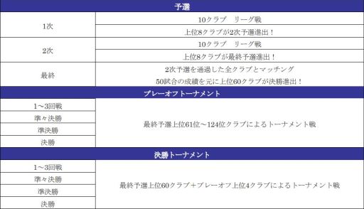 ���������꡼ No.007�Υ���ͥ������ / �֥ץ����å�������֤�Ĥ������� �����ɡ��ȥ������ɡפ�AUTUMN SELECTION FES����