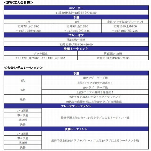 ���������꡼ No.001�Υ���ͥ������ / �֥����Ĥ�RTW�ץɥ��󥬤丽��Υ��������о줹���SUPER STAR FES LEGEND�ɤ򳫺�