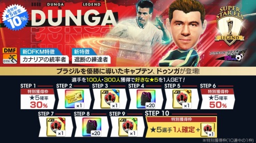 ���������꡼ No.009�Υ���ͥ������ / �֥����Ĥ�RTW�ץɥ��󥬤丽��Υ��������о줹���SUPER STAR FES LEGEND�ɤ򳫺�