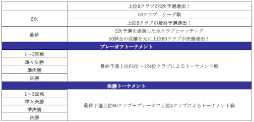 ���������꡼ No.024�Υ���ͥ������ / �֥����Ĥ�RTW�ס����Ƥ����ꤿ�����о줹���WINTER SCOUT�ɤ򳫺�