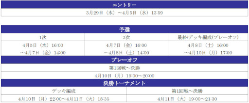画像ギャラリー No.009のサムネイル画像 / 「サカつくRTW」,“ディディエ・ドログバ”などイングランドリーグの選手が登場
