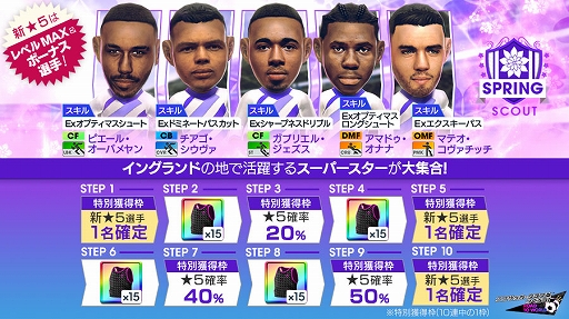 画像ギャラリー No.005のサムネイル画像 / 「サカつくRTW」,1日1回無料10連スカウトなどが登場する“5th Anniversary直前!もりもりキャンペーン”を開催