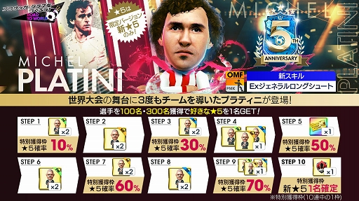 画像ギャラリー No.002のサムネイル画像 / 「サカつくRTW」,世界のスーパースターが新★5選手として登場する“5th Anniversary LEGEND SCOUT”開催