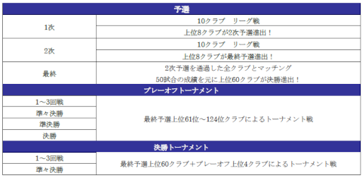 ���������꡼ No.004�Υ���ͥ������ / �֥����Ĥ�RTW�ס����ڥ��󶯹륯��֤Ρȥ����ɥ����å��ɤ�������ѤȤ����5���꤬��٥�MAX���о�