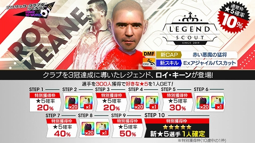 ���������꡼ No.001�Υ���ͥ������ / �֥����Ĥ�RTW�ס�������������ʤɤ��о줹��LEGEND SCOUT�򳫺š����㤬�ꤳ����ܵ�ǰ���̥����ڡ����»�