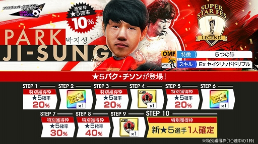 ���������꡼ No.001�Υ���ͥ������ / �֥����Ĥ�RTW�ס����󥰥��ɶ��륯��֤Υ����ѡ�����������������5����Ȥ����о줹���SUPER STAR FES LEGEND�ɤ򳫺�