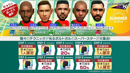 ���������꡼ No.001�Υ���ͥ������ / �֥����Ĥ�RTW�ס��ݥ�ȥ���Υ��������꤬����5����Ȥ����о줹��SUMMER SCOUT�򳫺�