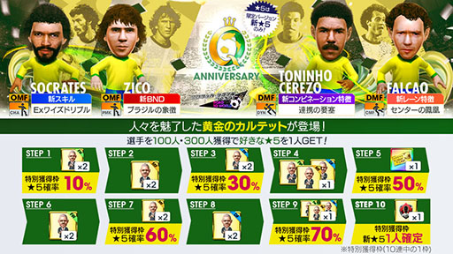 画像ギャラリー No.002のサムネイル画像 / 「サカつくRTW」,ジーコらブラジルのスーパースターが新★5選手として登場