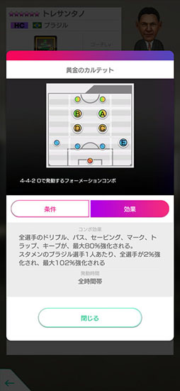 画像ギャラリー No.012のサムネイル画像 / 「サカつくRTW」,ジーコらブラジルのスーパースターが新★5選手として登場