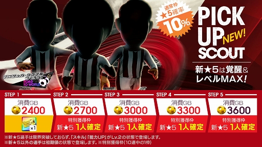 ���������꡼ No.001�Υ���ͥ������ / �֥����Ĥ�RTW�ס�����5���꤬��٥�MAX���о줹��ԥå����åץ������Ȥ򳫺š����������ǥ��ȤΥ���ܥ����ڡ����»�