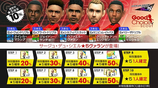 ���������꡼ No.001�Υ���ͥ������ / �֥����Ĥ�RTW�ס����󥰥��ɥ���֤Υ����ѡ�����������������5����Ȥ����о줹�륰�åɥ��祤��SCOUT�򳫺�