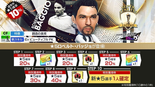 画像ギャラリー No.002のサムネイル画像 / 「サカつくRTW」,イタリア強豪クラブのスーパースターが新★5選手で登場するSUPER STAR FES LEGENDを開催