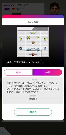 画像ギャラリー No.011のサムネイル画像 / 「サカつくRTW」,スペインのスーパースターが登場するSUPER STAR FES LEGENDSを開催