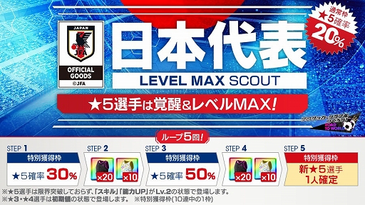 ���������꡼ No.001�Υ���ͥ������ / �֥����Ĥ�RTW�ס����� ���������ݷ�������鿷Ver.��������ɽ���꤬�о줹��LEVEL MAX SCOUT��������곫��