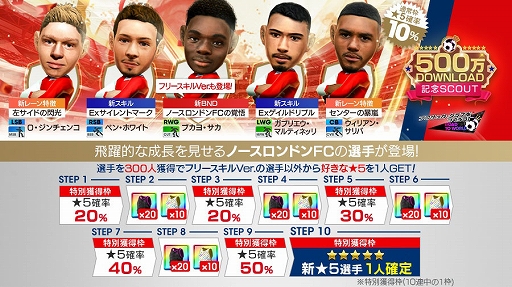 画像ギャラリー No.002のサムネイル画像 / 「サカつくRTW」,ブカヨ・サカ選手などイングランド強豪クラブの現役選手が登場する500万DL記念スカウトを開催