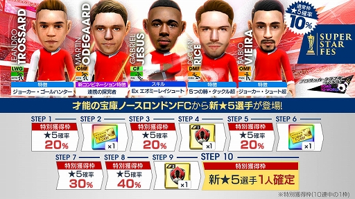 画像ギャラリー No.001のサムネイル画像 / 「サカつくRTW」,ジェズス選手やウーデゴール選手らイングランド強豪クラブのスーパースターが登場するFESを開催