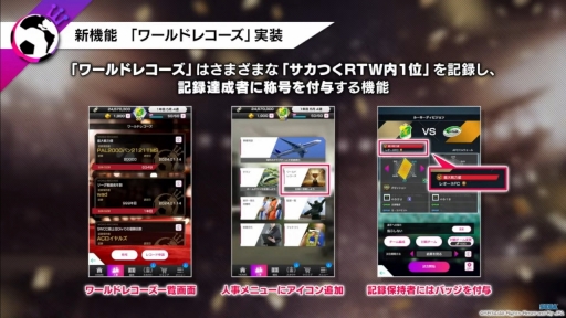 ���������꡼ No.002�Υ���ͥ������ / �֥����Ĥ�RTW�פ˿�����������Υ�ɥ�å��������ɥ����о졣Ver.6.3.0���åץǡ��Ȥ��ɲä���뿷��ǽ������ξ��󤬸�����