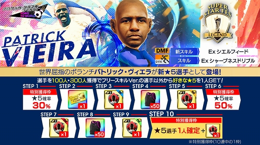 ���������꡼ No.002�Υ���ͥ������ / �֥����Ĥ�RTW�ס��ե�󥹤Υ����ѡ�������������5������о졣sfida����ܥ����ڡ���ʤɤⳫ��