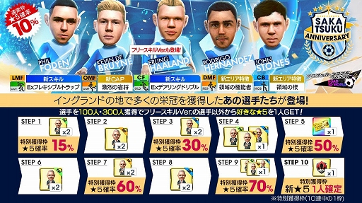 ꡼ No.002Υͥ / ֥ĤRTWס󥰥ɶ륯ֽ°ο5꤬о줹SAKATSUKU Anniversary CHAMPION CLUB SCOUT