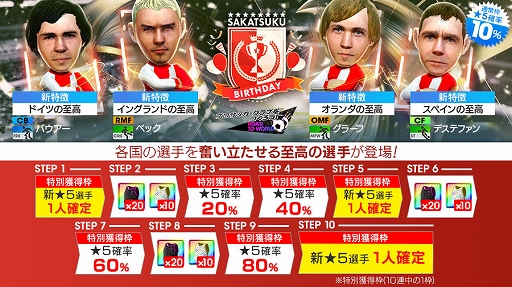 画像ギャラリー No.003のサムネイル画像 / 「サカつくRTW」,2月23日が「サカつくの日」に正式認定。シリーズの人気4選手が登場するスカウトも開催中