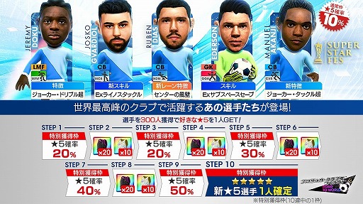 画像ギャラリー No.002のサムネイル画像 / 「サカツクRTW」,ルベン・ディアスら新★5選手が登場するスカウトを開催中