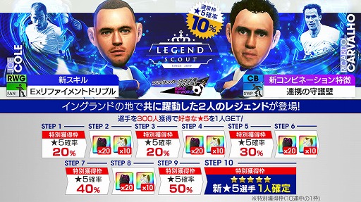 ���������꡼ No.008�Υ���ͥ������ / �֥����Ĥ�RTW�ס����硼�� ������鿷��5�����饤��ʥåפ����������Ȥ򳫺�