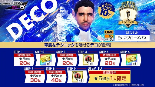 ���������꡼ No.002�Υ���ͥ������ / �֥����Ĥ�RTW�ס��ǥ��ʤɥ��󥰥��ɶ��륯��֤ο���5�����饤��ʥåפ����������Ȥ򳫺���