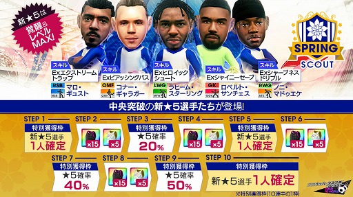 画像ギャラリー No.002のサムネイル画像 / 「サカつくRTW」,中央突破を得意戦術とするラヒームら新★5選手が登場