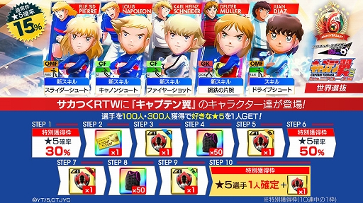 画像ギャラリー No.002のサムネイル画像 / 「サカつくRTW」,TVアニメ「キャプテン翼 シーズン2 JY編」コラボスカウト第2弾“世界選抜”を開催